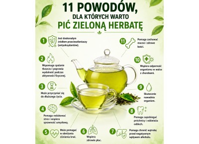 2026-07-13 (poniedziałek) WARSZTAT HERBACIANY - ​​​​​ZIELONA HERBATA BEZ TAJEMNIC- 17:30 Zdjęcie 5 z 6