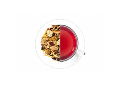 Potpourri
