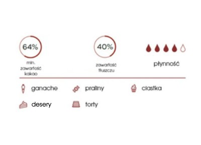 Czekolada belgijska Veliche pitna ciemna DARK TEMPTATION 64% - 200g Zdjęcie 3 z 5